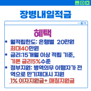 장병내일 적금