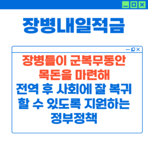  장병내일적금